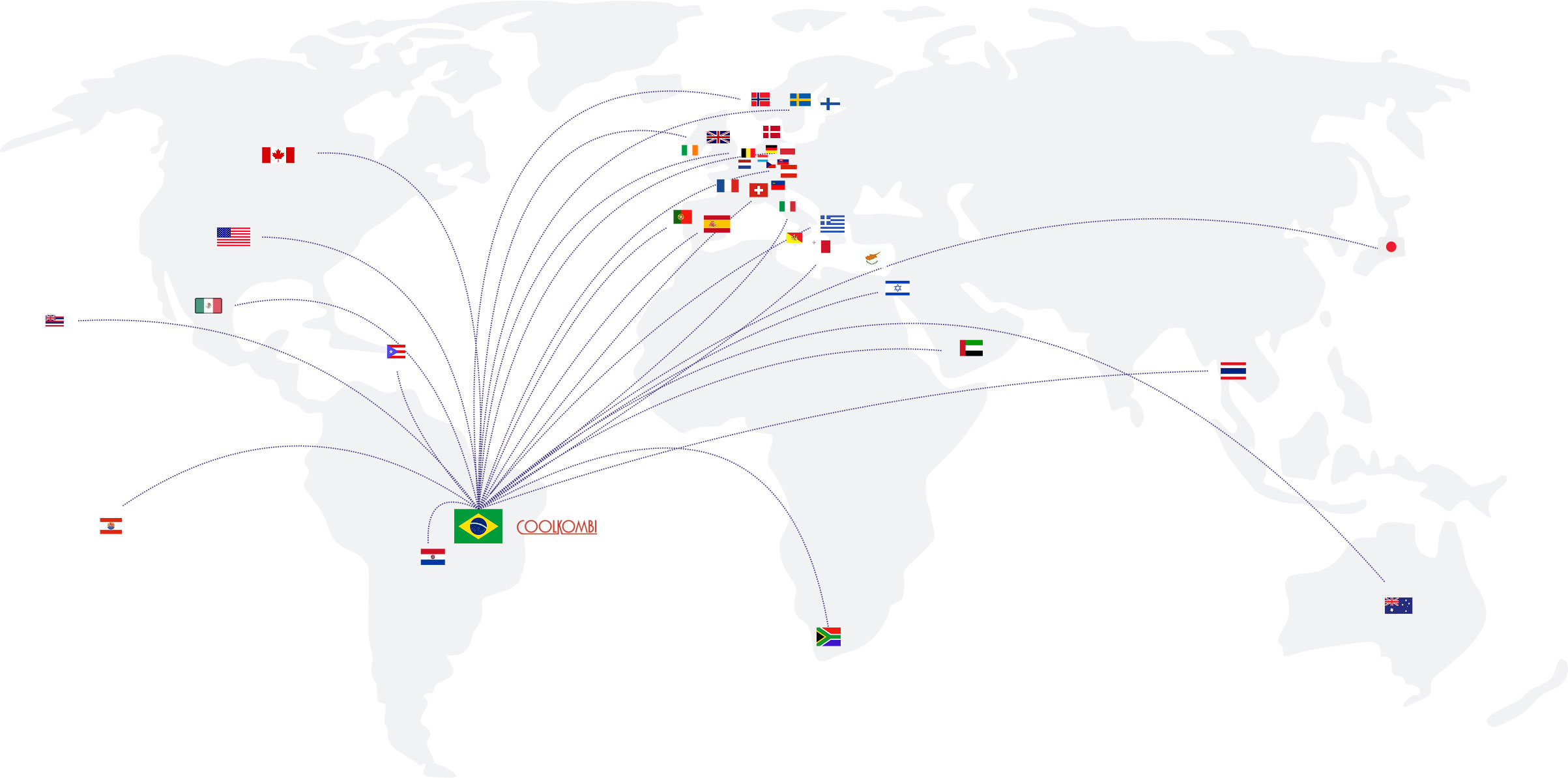 Countries we have exported to