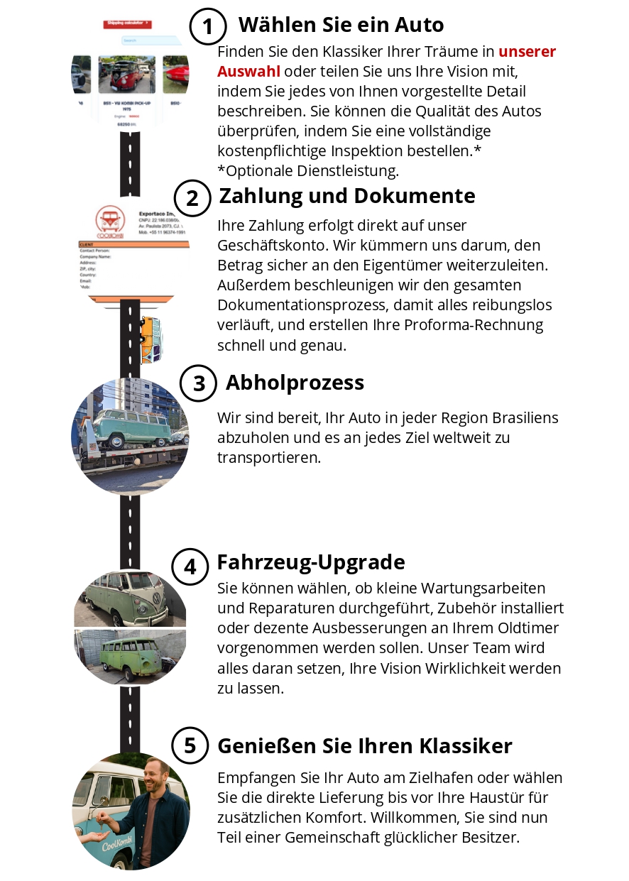 How it works GR