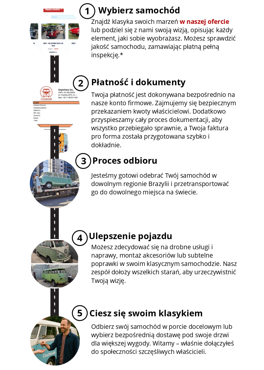 How it works PL